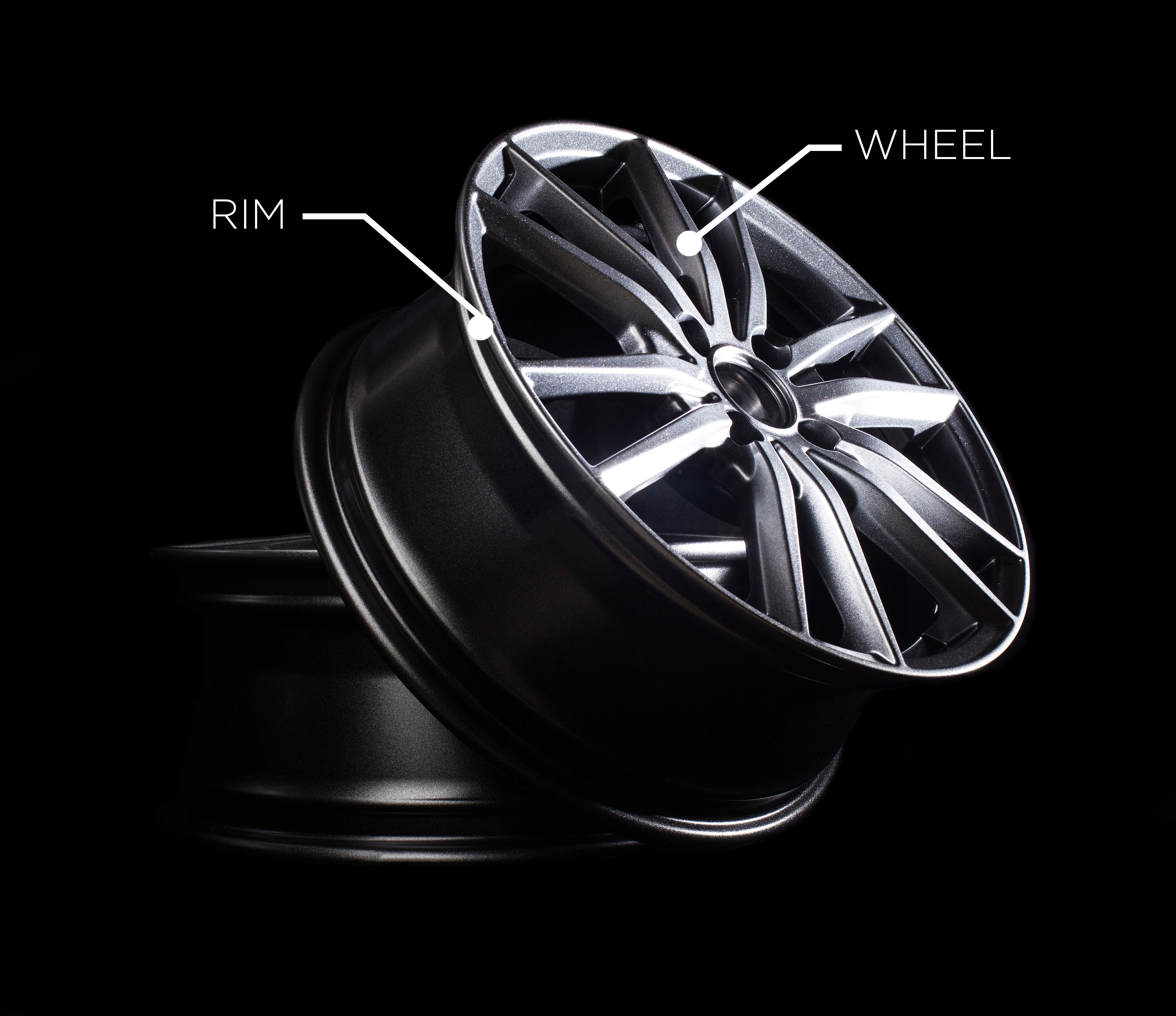 picture of a wheel demonstrating the difference between the rim and the rest of the wheel